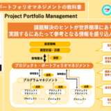 プロジェクト・ポートフォリオマネジメントの書籍紹介