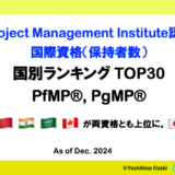 PfMP®︎, PgMP®︎, PMP®︎ 国別資格者数 ランキング（TOP30）