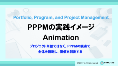 PPPMの実践イメージ（解説動画）